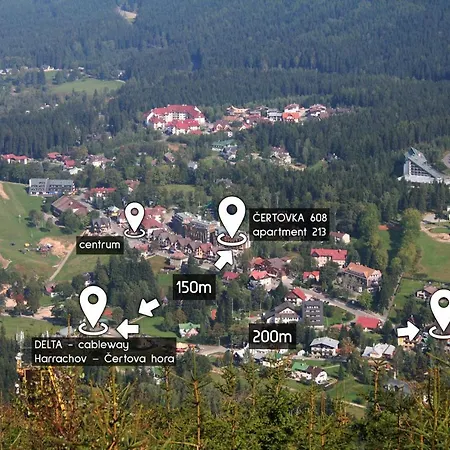 Enjoyharrachov: With Sauna And Mountain Views Harrachov
